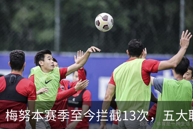 梅努本赛季至今拦截13次，五大联赛球员中最多